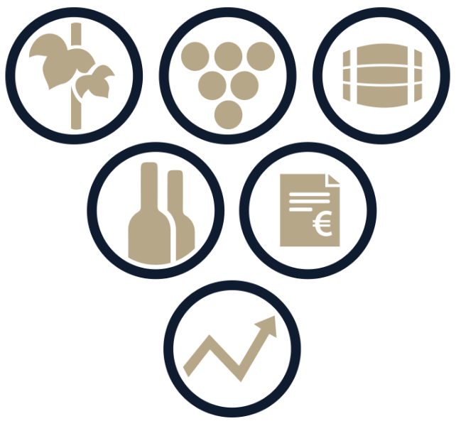 1_Icons@2x Funktionen der WineNet Software - unterstützt bei der Kellerbuchführung
